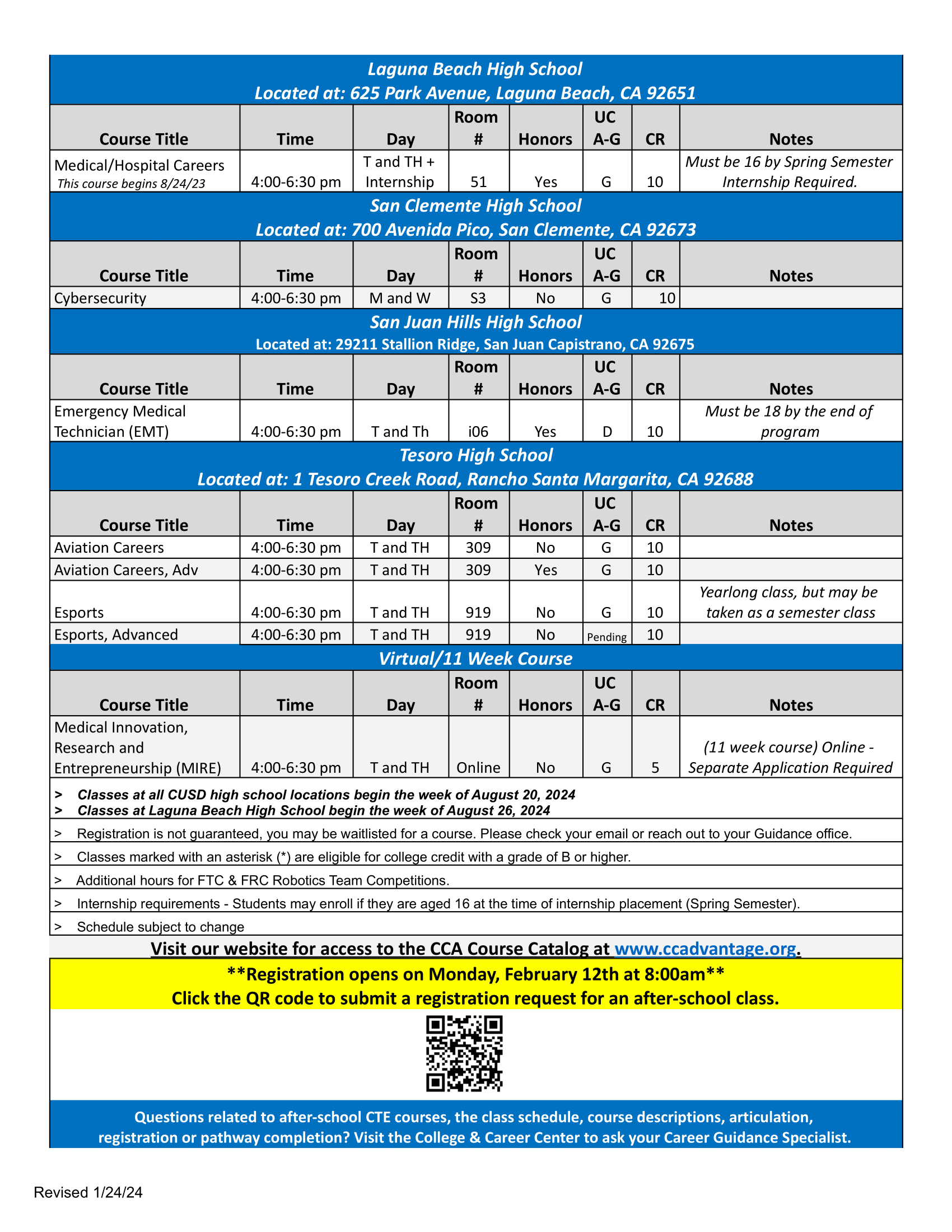 Tesoro High School Career Technical Education