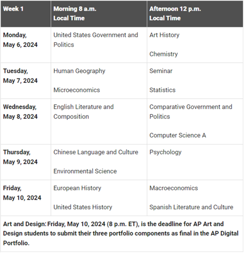 week 1 AP schedule