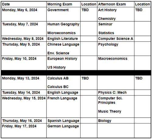 US Scholastic Aptitude Test - 2023 2024 Student Forum