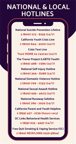 National and Local hotlines